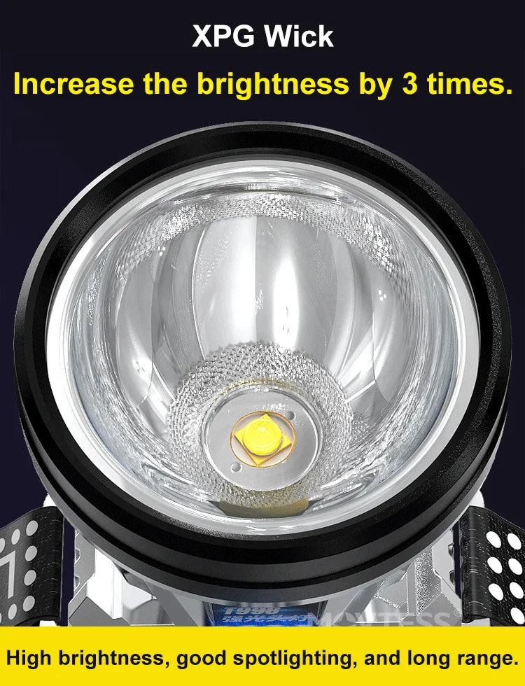 Lampa germană de înaltă performanță❗❗❗ Au mai rămas doar ultimele 100 de piese⚡