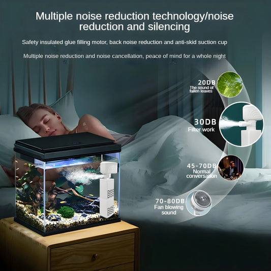 【20W】💦Filtru electric silențios pentru acvariu🐟