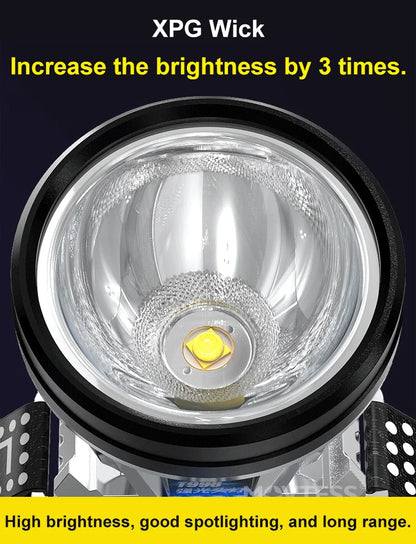 Lampa germană de înaltă performanță❗❗❗ Au mai rămas doar ultimele 100 de piese⚡