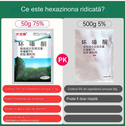 👍🌱erbicid ciclozinonă